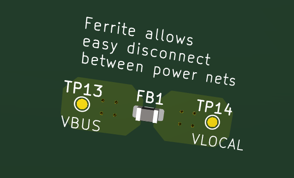 3D - Ferrites at local power domains