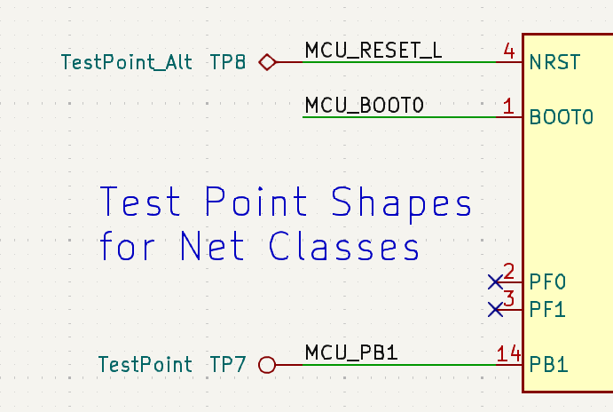 Sch - Test Point Shapes